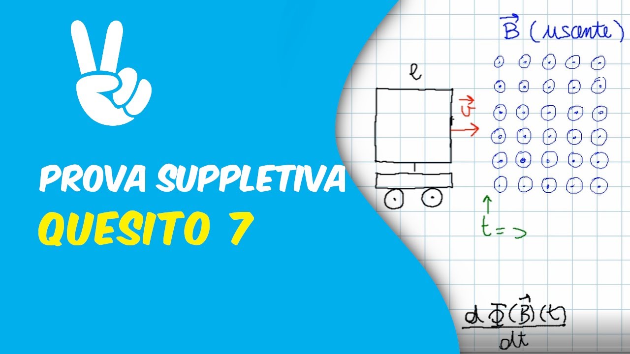 Prova Suppletiva 2019 - Quesito 7