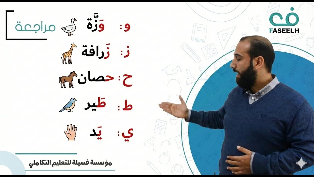 سلسلة تعلم الأحرف العربية ( 2 ) بطريقة صحيحة فصيحة سريعة