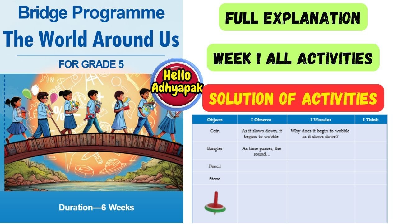Bridge Program | Class 5 TWAU | The World Around Us | #helloadhyapak #class5evs #bridgecourse #twau