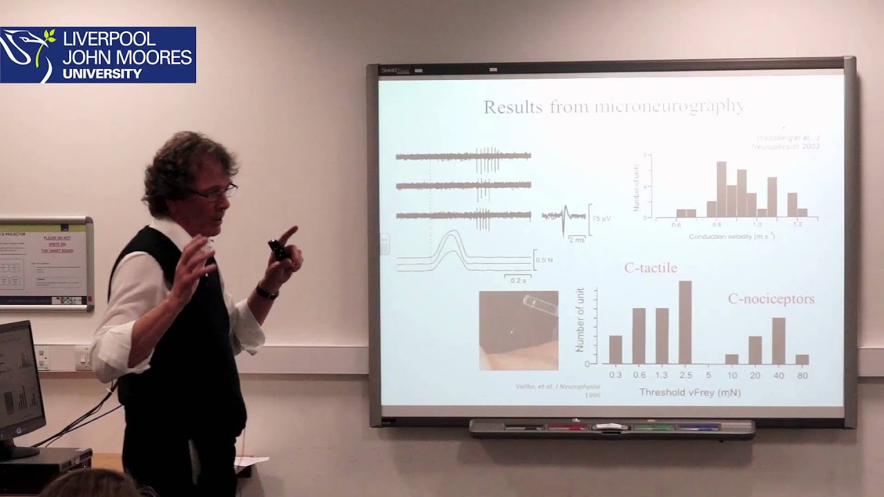 LJMU Research Café 8 - Professor Francis McGlone - A touching story...