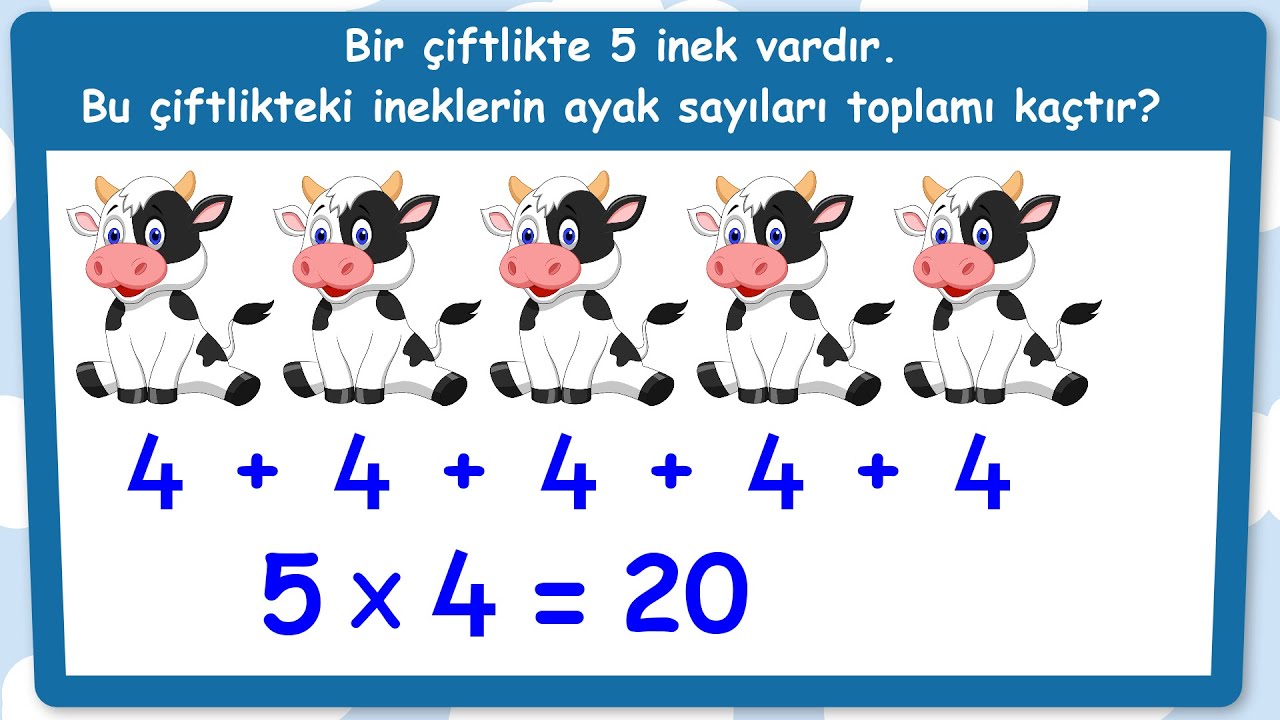 2.Sınıf Çarpma İşlemi Problemleri