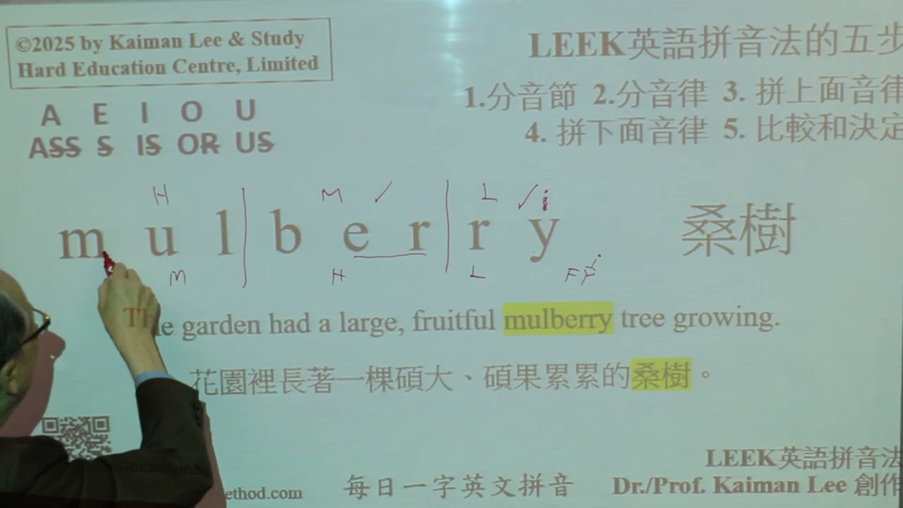 One-a-Day English Word Pronunciation “每日一字” 英語拼音--Mulberry