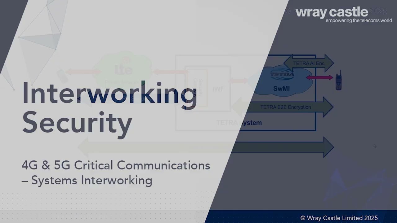 Interworking Security