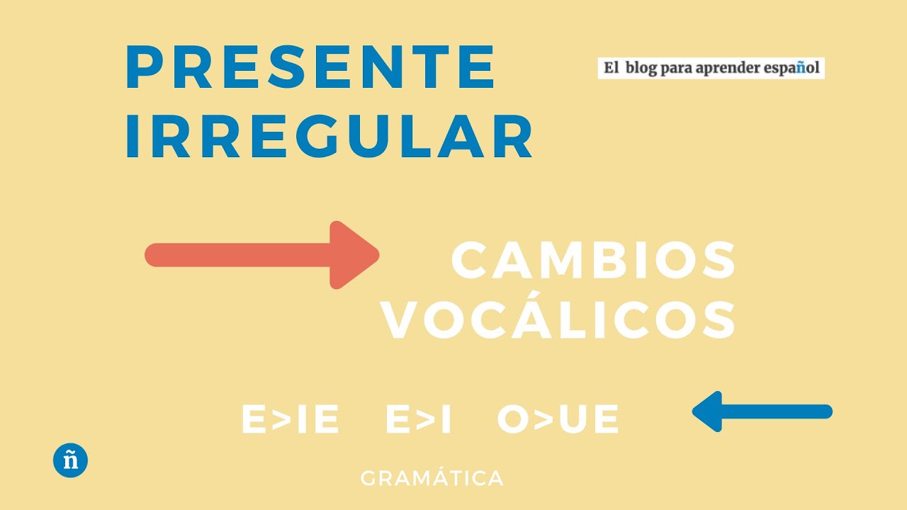 Presente indicativo irregular cambio vocálico. - Verbos bota :) ¡Practica conmigo y aprende español!