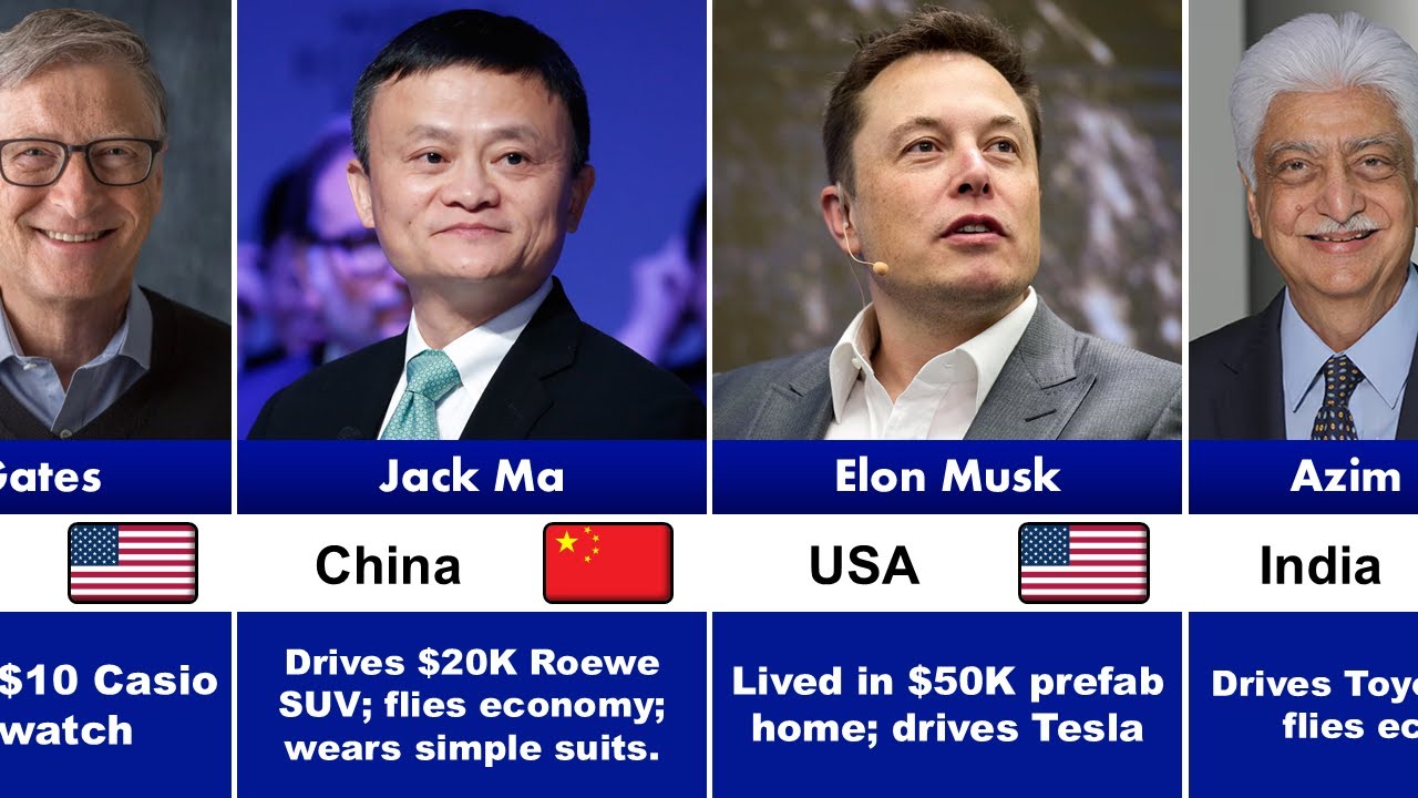 Billionaires Who Live Like Normal People | You’ll Be Shocked