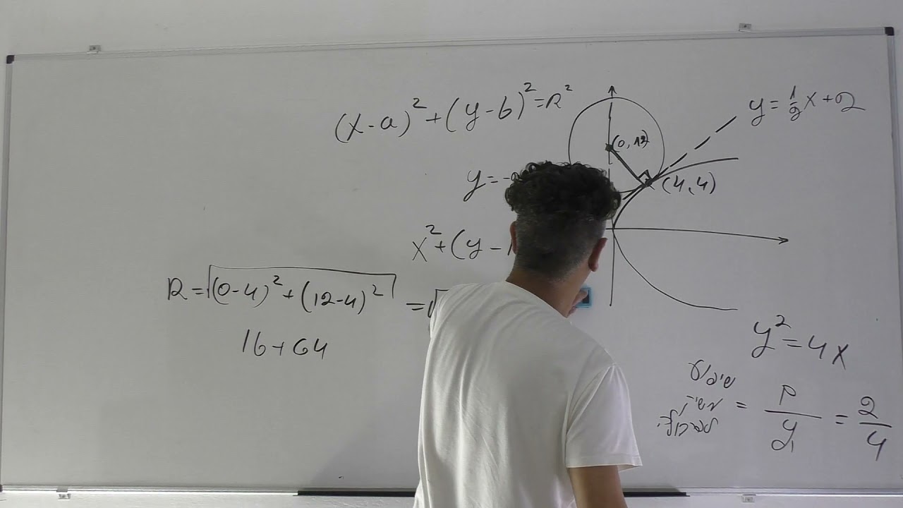 גיאומטריה אנליטית 5 יחידות-פרבולה,מעגל ומשיק לשניהם