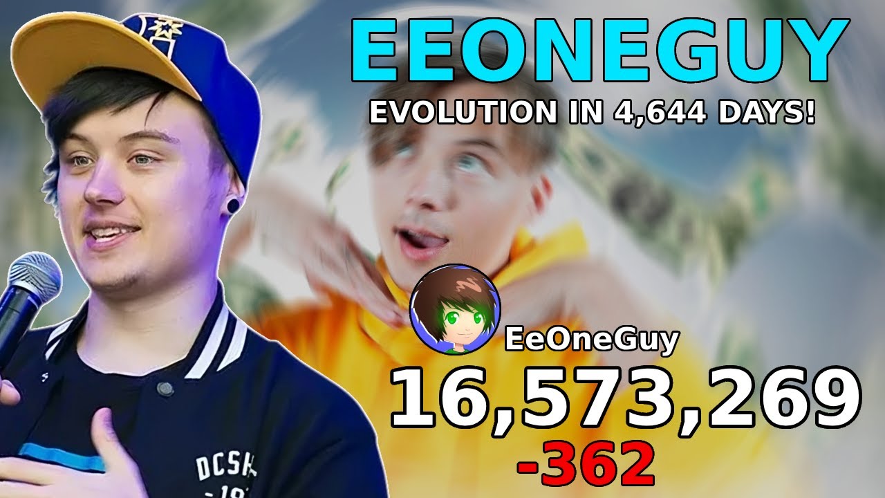 EeOneGuy - Subscriber Count History: Every Day