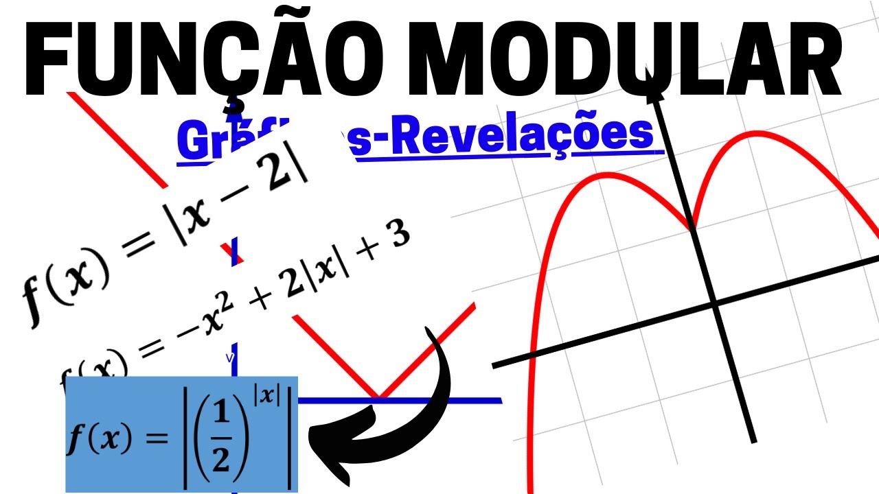 FUNÇÃO  MODULAR-construção de gráficos e estudo completo, Juli Momade