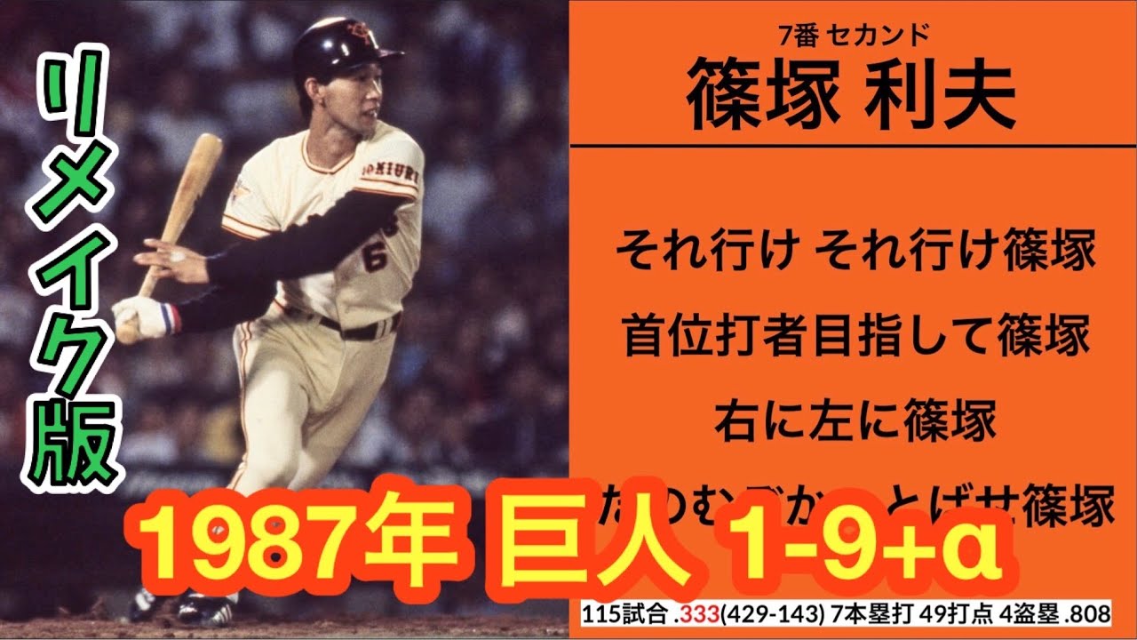 1987年 読売ジャイアンツ 1-9+α リメイク版