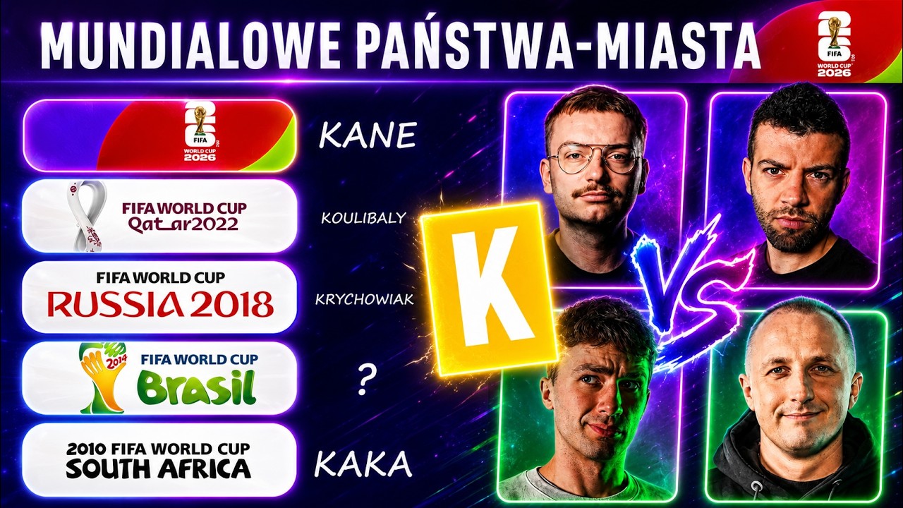 Mundialowe PAŃSTWA-MIASTA! ROKI vs PACZUL vs PIŁKARZYKI