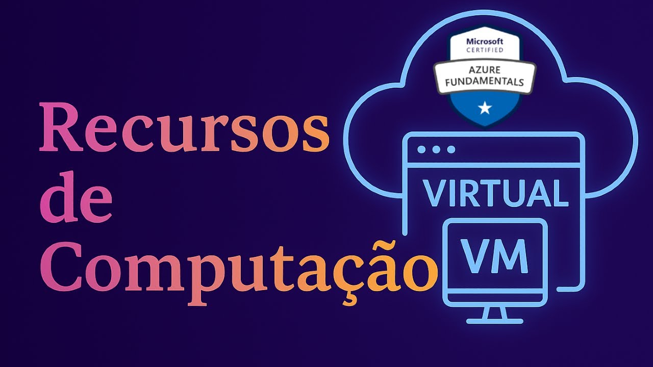 Aula 04  - Modulo 02 | Availability sets e Recursos de Computação