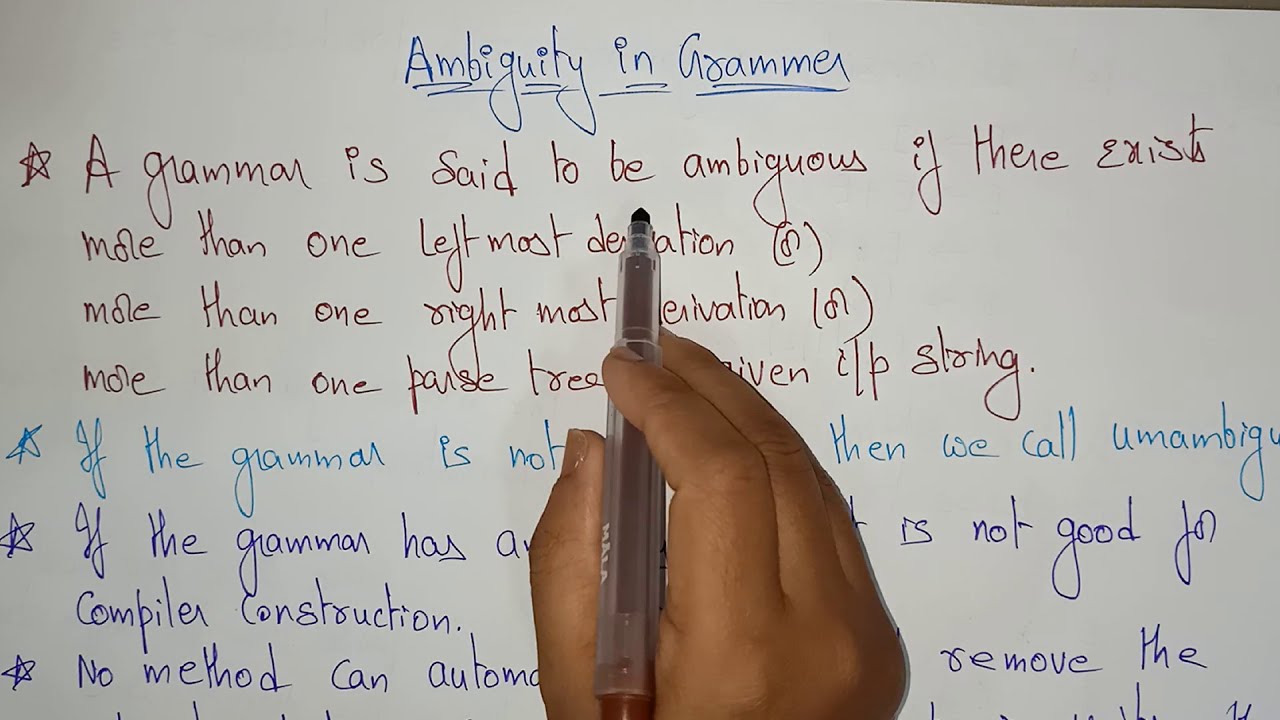 Ambiguity in grammar | Introduction | TOC | Lec-59 | Bhanu Priya