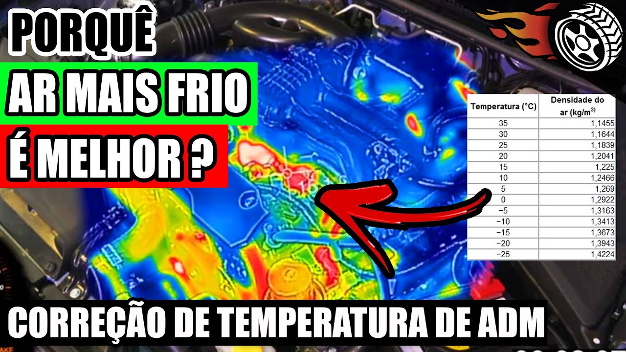 AR MAIS FRIO dá mais potência, mas como se aproveita isso? - Milan Dark
