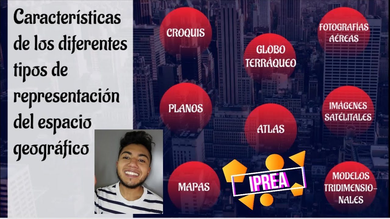 Características de los diferentes tipos de representación del espacio geográfico (croquis, planos...