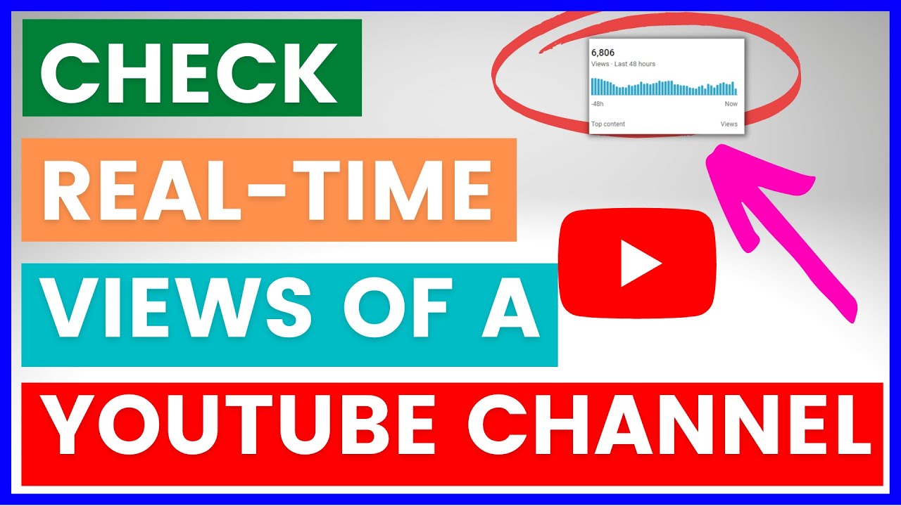 How To Check Real-Time Views On YouTube? [in 2025]