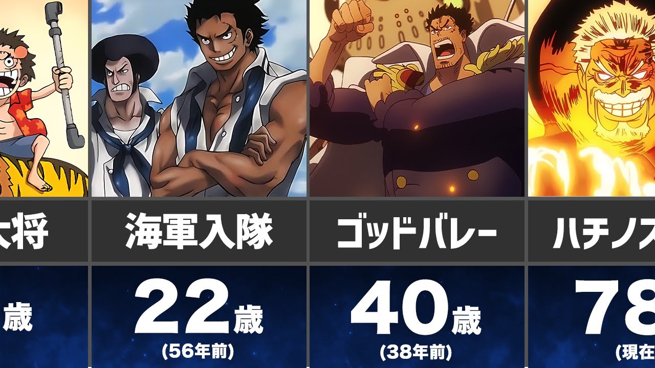 時系列で振り返るガープの人生【ロックス回想編を含む2025最新版】