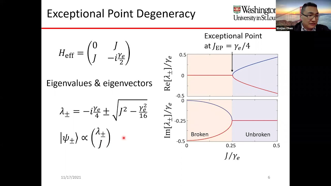 Dynamical control of a non-Hermitian superconducting qubit, Weijian Chen, Washington U in St. Louis
