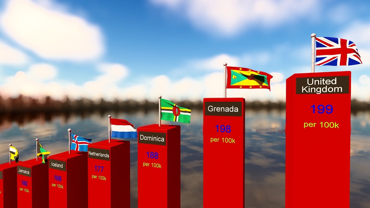 Cocaine Use by Country | TOP 50