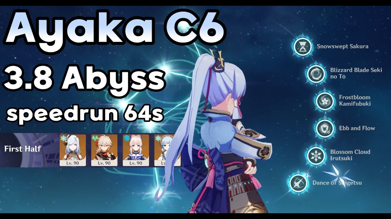 Ayaka C6 3.8 Spiral Abyss Speedrun 64s