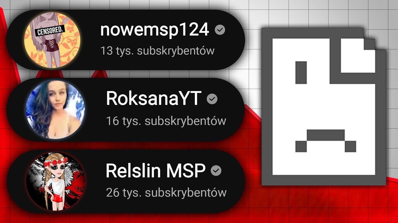 Zapomniane kanały o MSP