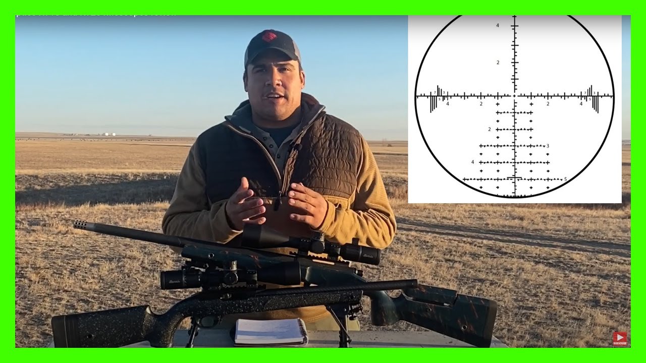 Burris Optics RT15 and RT25 riflescopes review