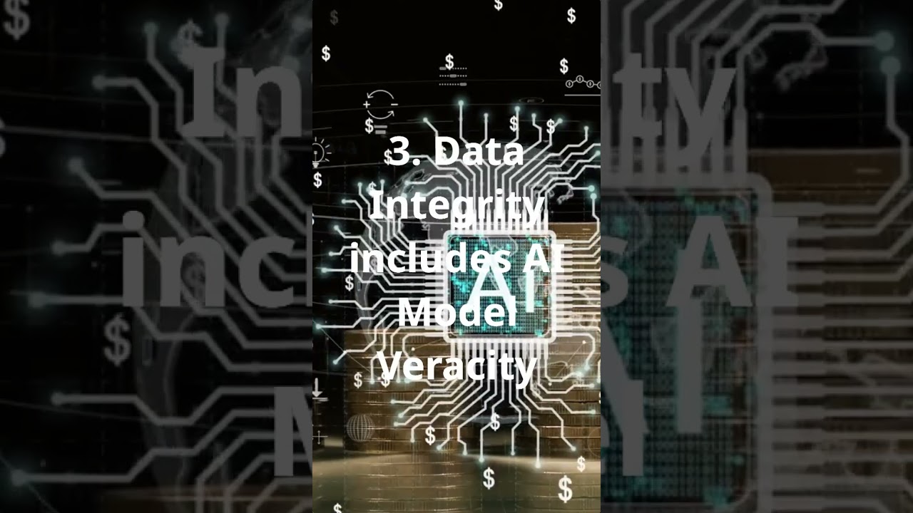5 Step Guide For CISO to Succeed AI Use #51sec