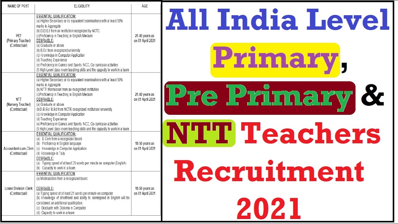 Primary, Pre Primary & NTT Teachers Recruitment 2021, School Teacher Vacancy 2021, Age 40 years