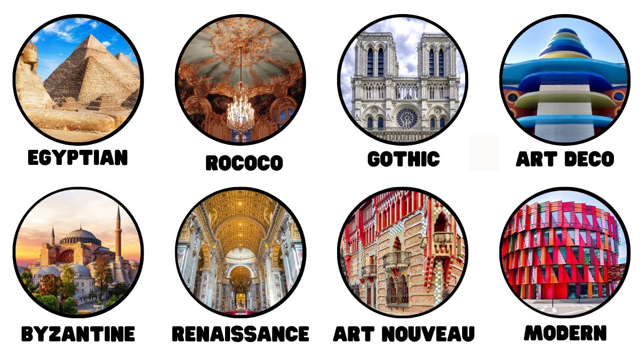 Every Major Architecture Style Explained in 9 Minutes
