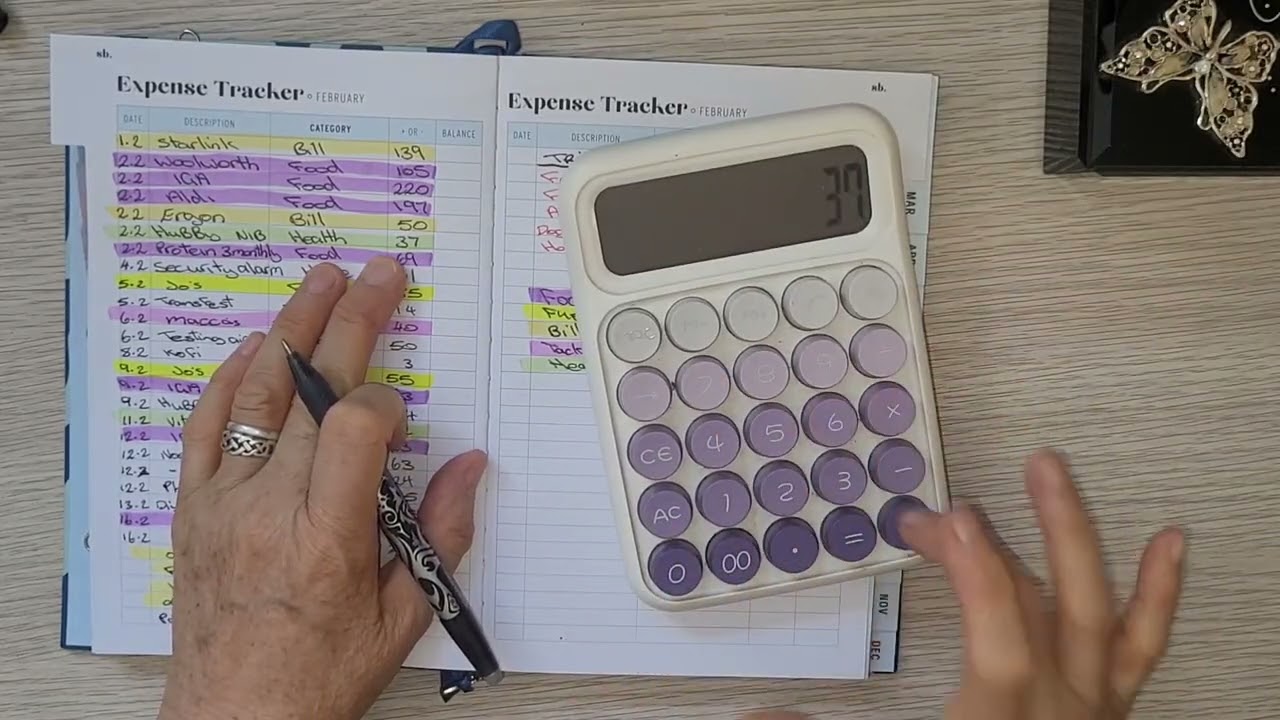 Closing out February 2026, budget 