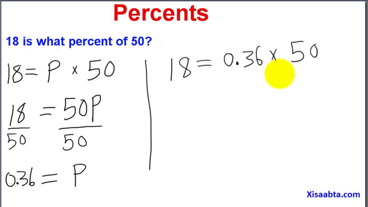 percents in somali boqoleey - Somali Algebra 1