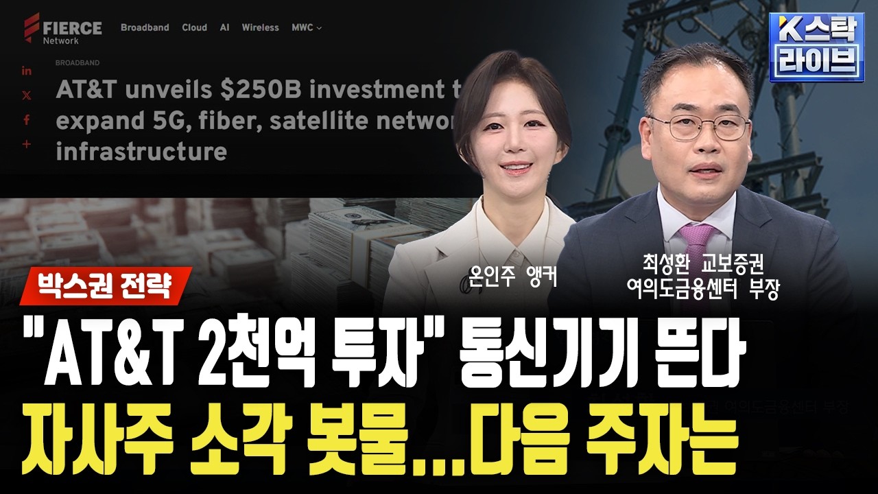 불확실성·금리인상 시장이 싫어하는 것 여전...조선·방산·원전주 주목..'삼성전자·SK 역대급 자사주 소각'｜최성환 교보증권 여의도금융센터 부장