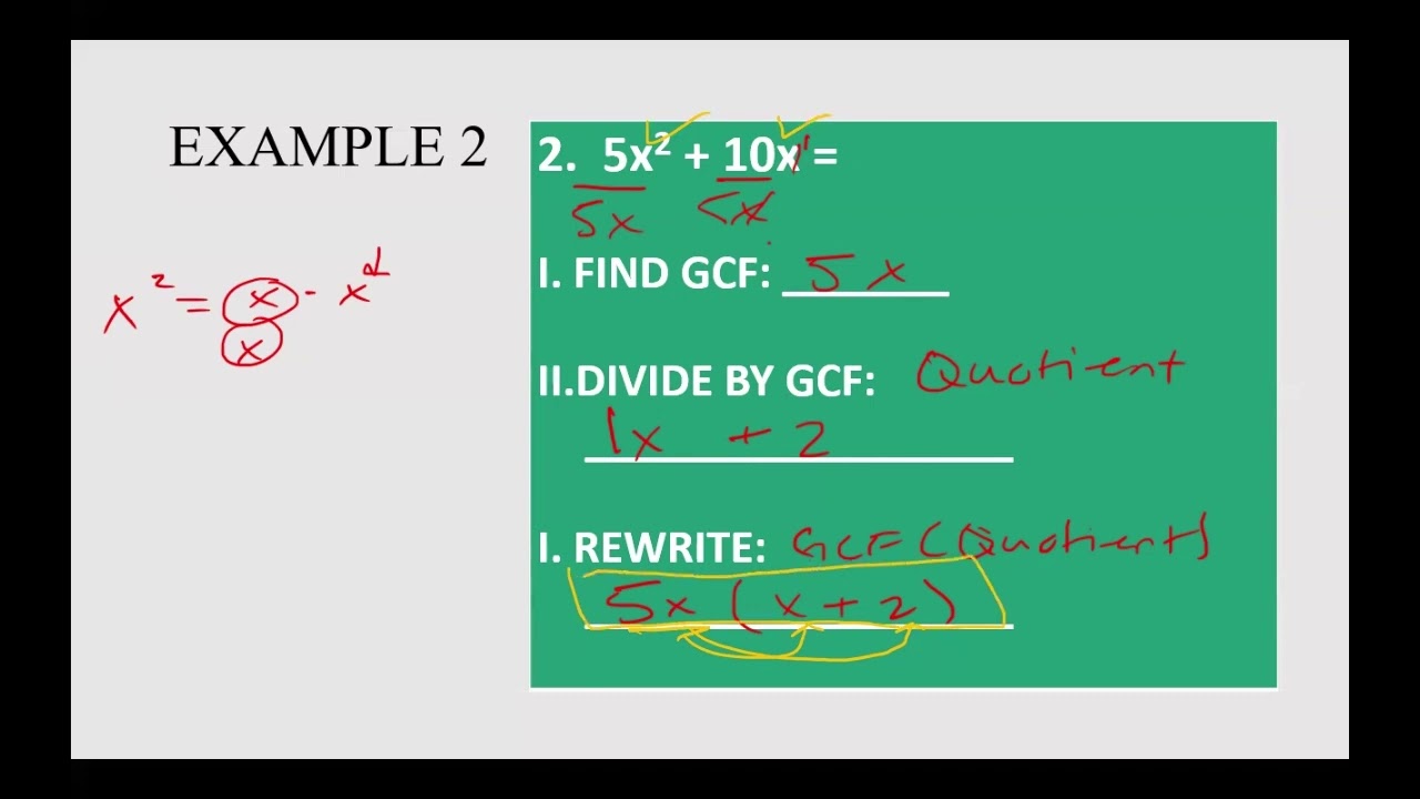 3B.1 Factoring Review Method #1
