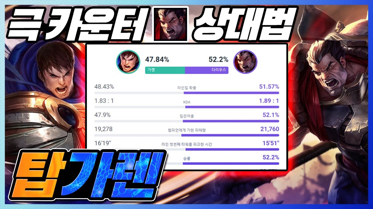 모든게 불리한 가렌이 다리우스 상대하는방법