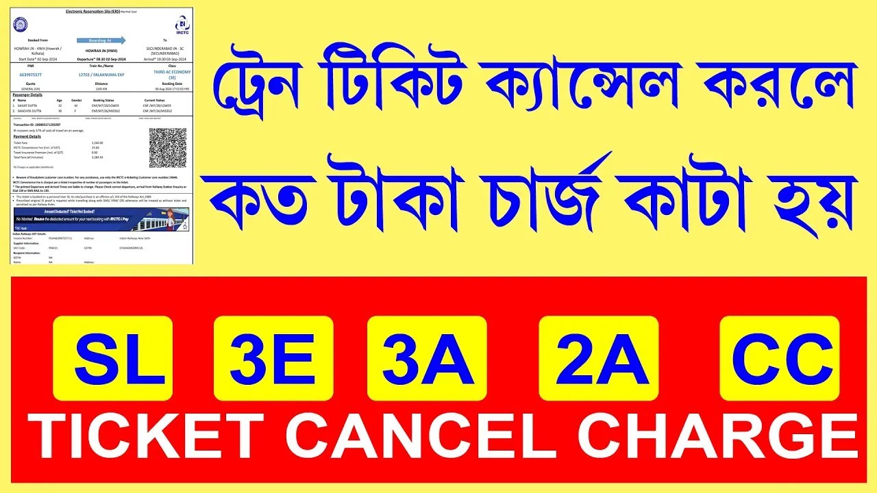 IRCTC Train Ticket Cancellation Charges 2024 || Confirm Refund Rules of Railway