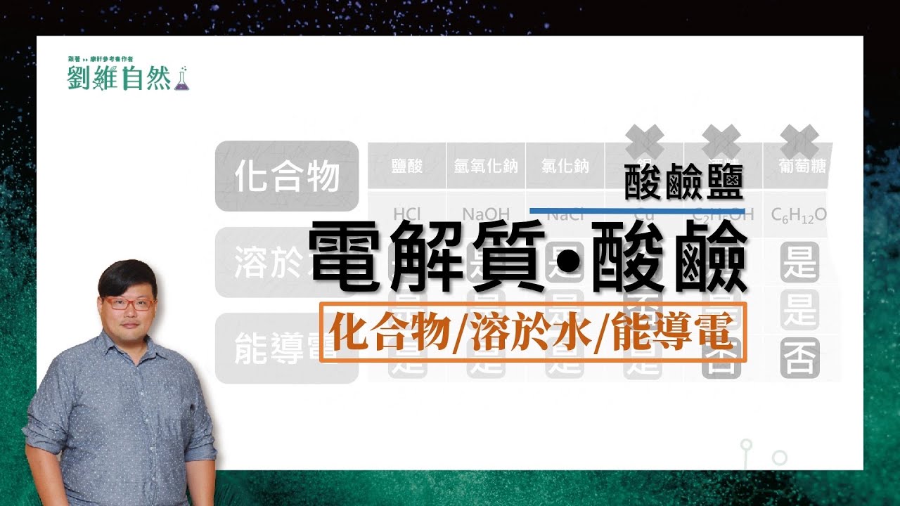 |理化教學|108課綱|電解質|非電解質|國中理化 (Electrolyte | Non-electrolyte)
