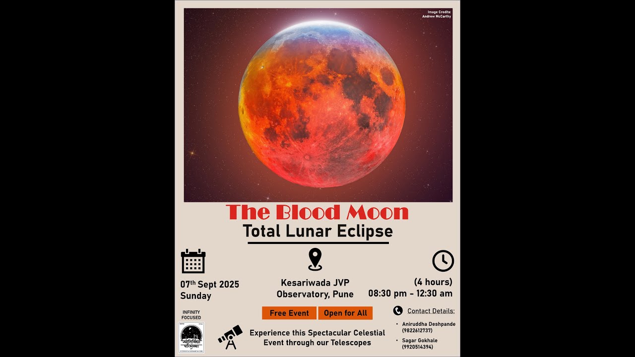 Total Lunar Eclipse Live from KJO and Different parts of the World