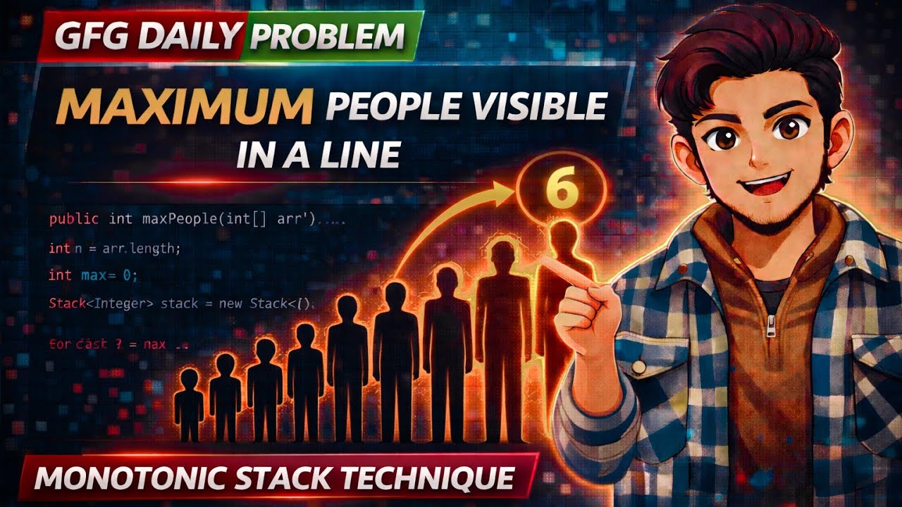 Maximum People Visible in a Line | GFG POTD | Monotonic Stack | Java