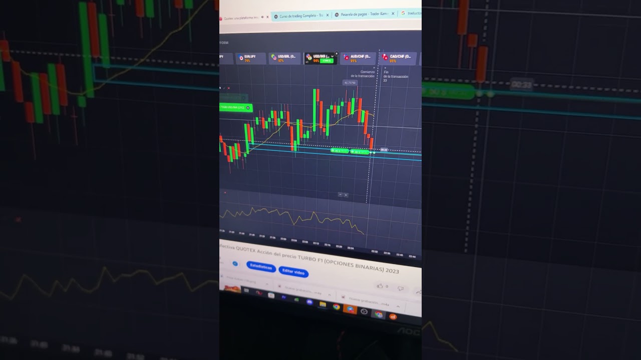 Estrategia  Super efectiva QUOTEX  Acci&oacute;n del precio TURBO F1 (OPCIONES BINARIAS) 2023