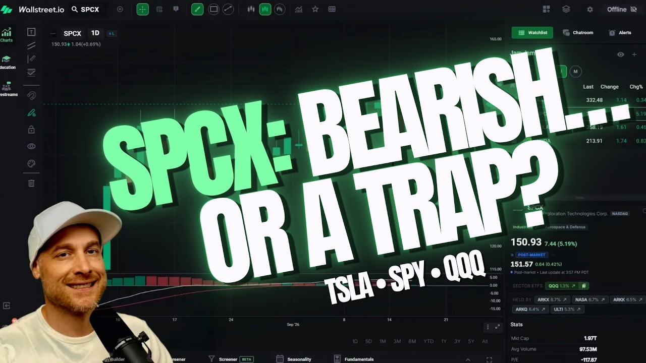 SpaceX Sold Off Friday&hellip; But I&rsquo;m Not Convinced It&rsquo;s Bearish