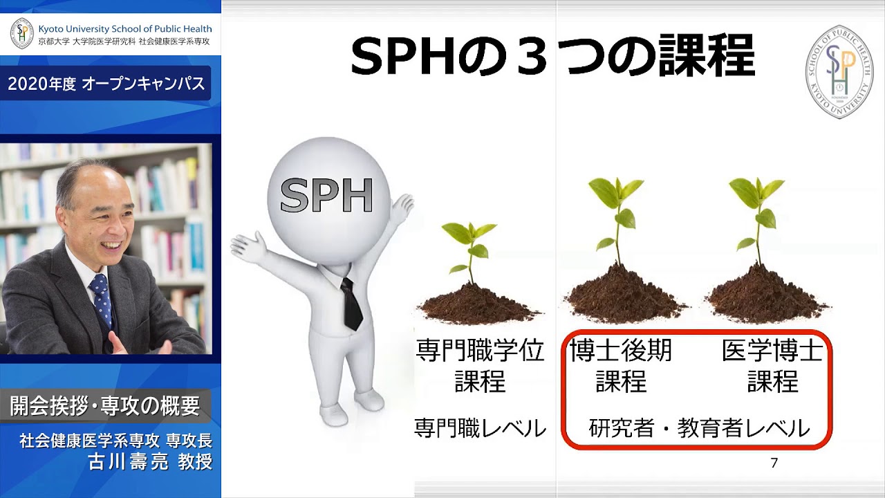 京都大学大学院医学研究科 社会健康医学系専攻 オープンキャンパス2020「 開会あいさつ・専攻の概要」専攻長 古川 壽亮 教授