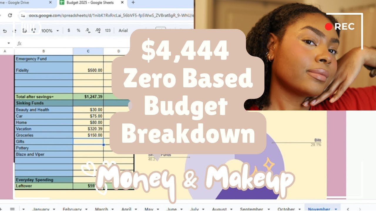 Budgeting My $4,444 November Paychecks | Realistic Zero-Based Budget with a Financial Analyst 💸