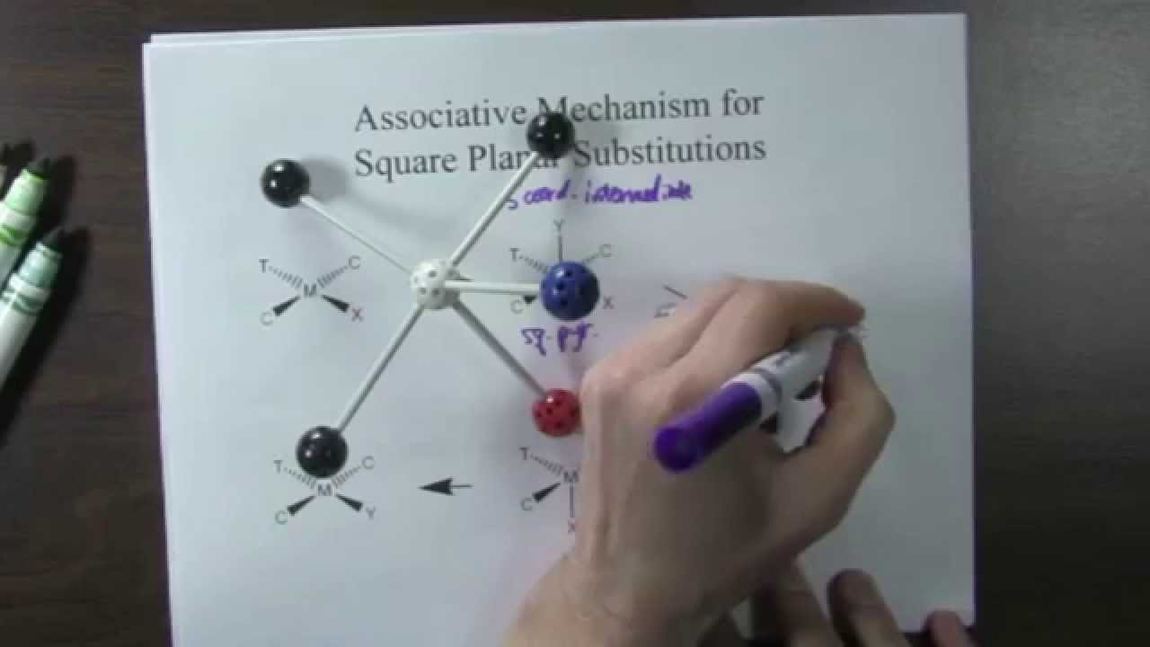 Inorg Chem lect23 part a square planar reactions