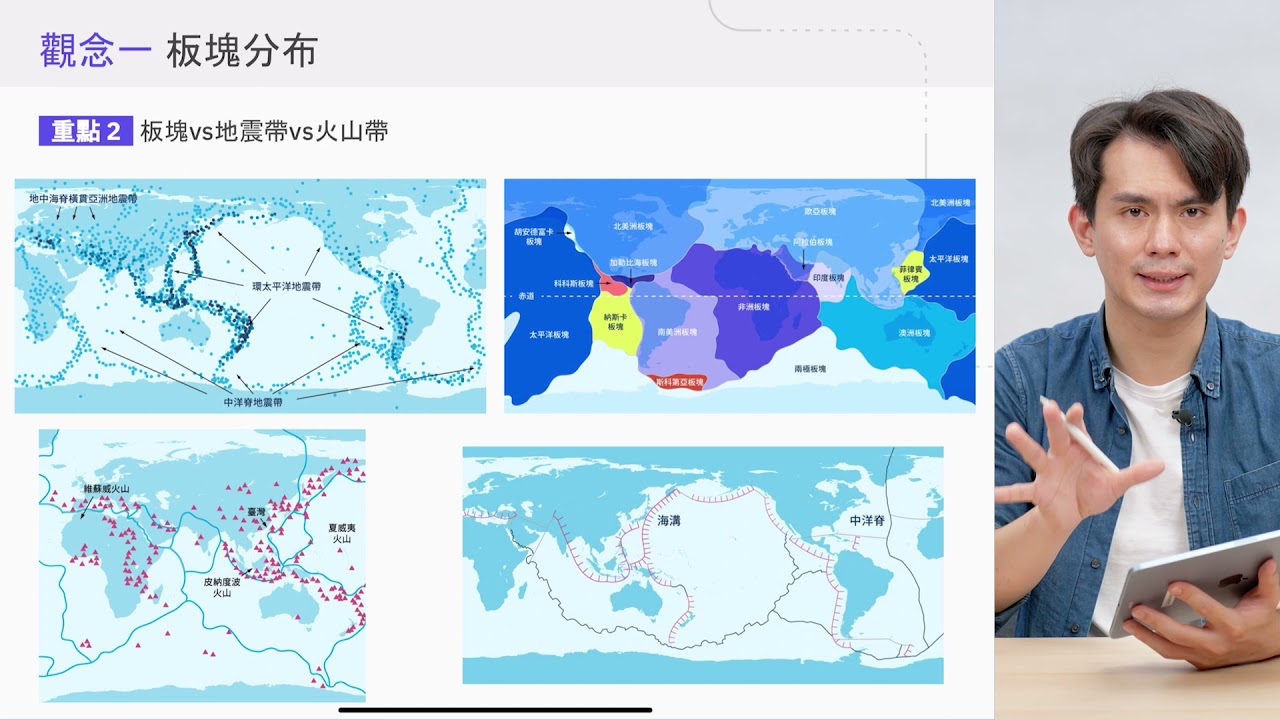 高一地科翰林EP14 臺灣的板塊構造