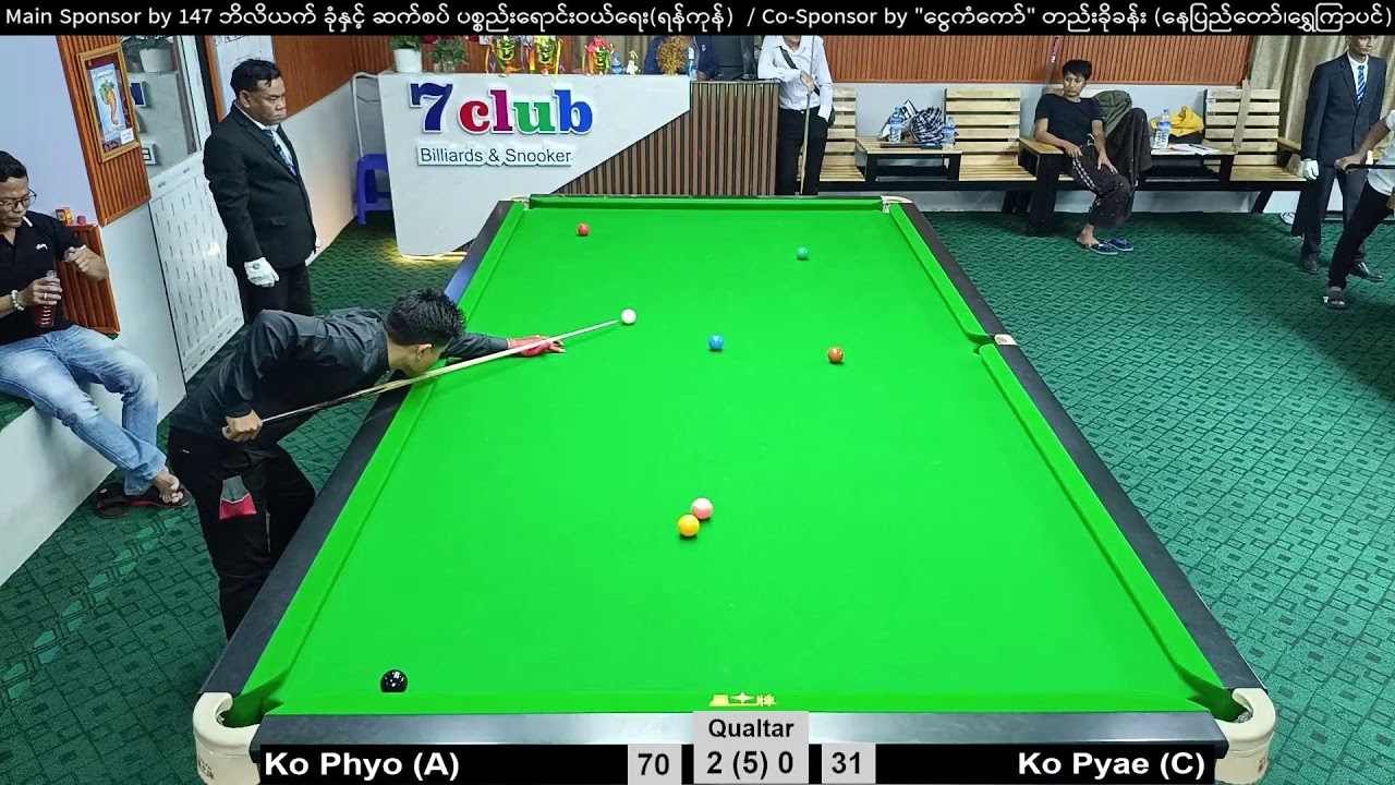Ko Phyo (A) Vs Ko Pyae (C)