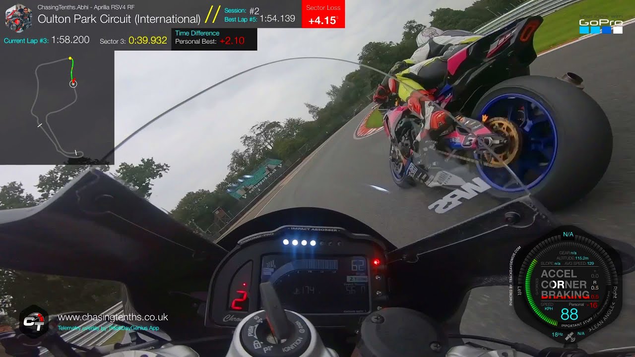 Aprilia RSV4 RF chasing Yamaha R1 | Oulton Park Track day Fast group | A fun chase, nothing serious