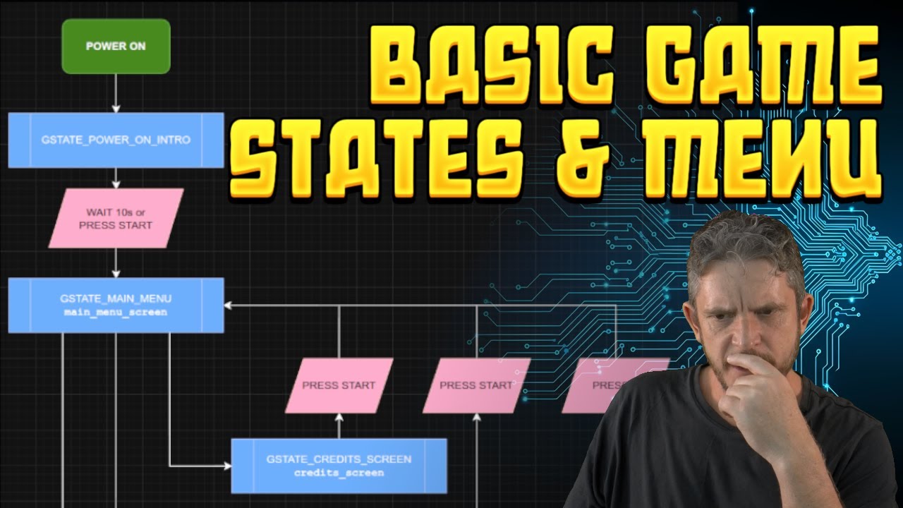 Basic game states... and a menu!