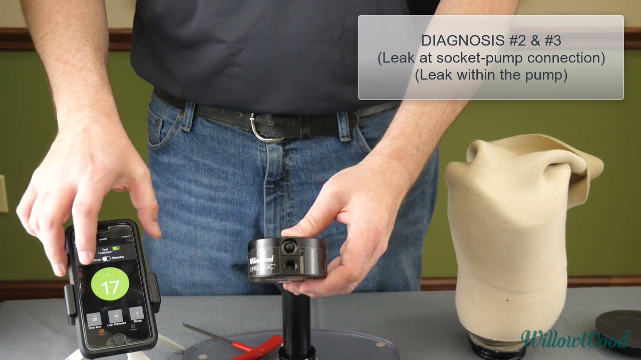 LimbLogic Troubleshoot - Diagnosis