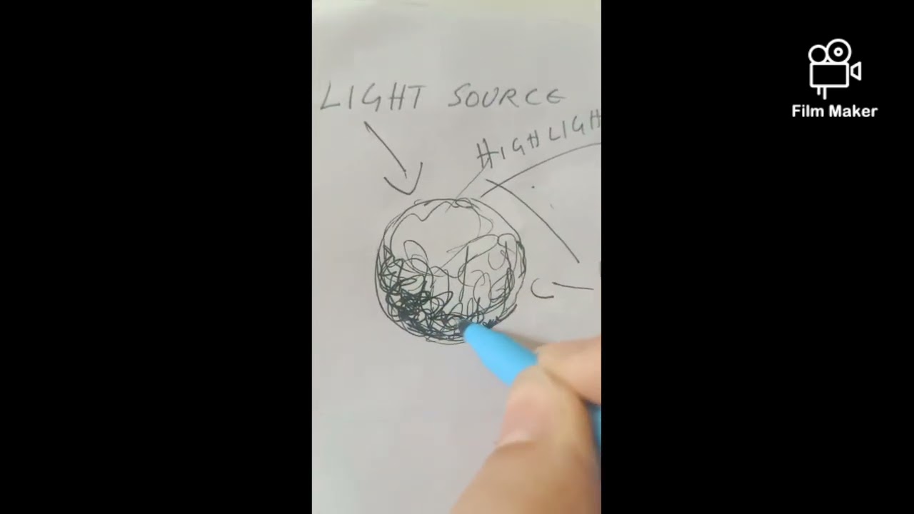 Shading with Random lines, scribble or squiggly lines