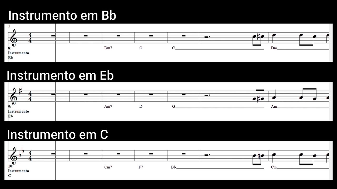 I Don't Want to Talk About It - Sax Alto