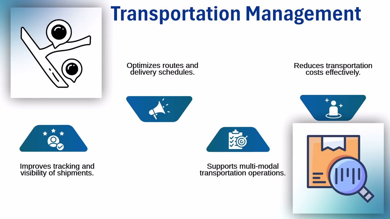 SAP S/4HANA Logistics Certification 🎓🚀 | SAP S/4HANA Logistics Training 💡📚